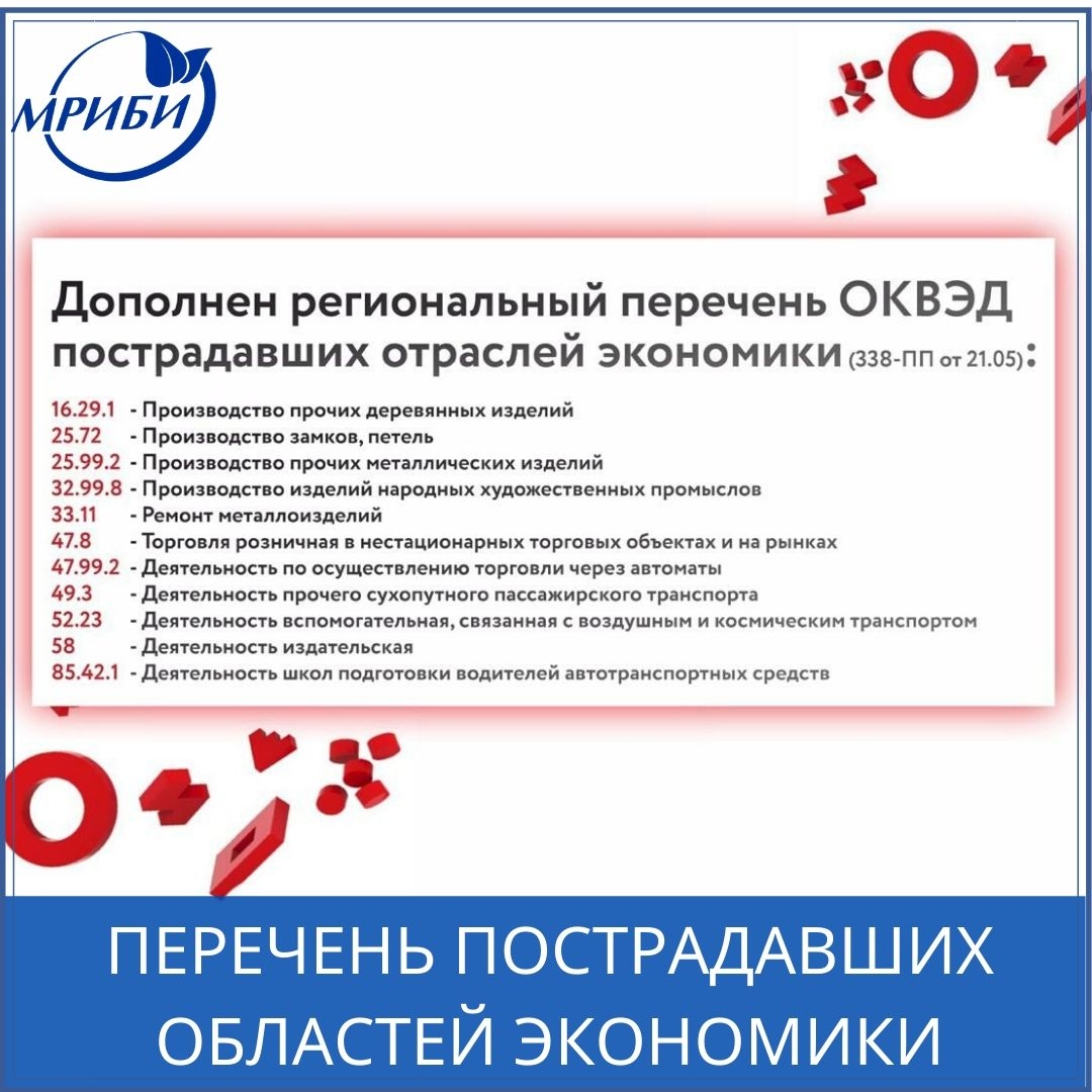 Вниманию предпринимателей Мурманской области!