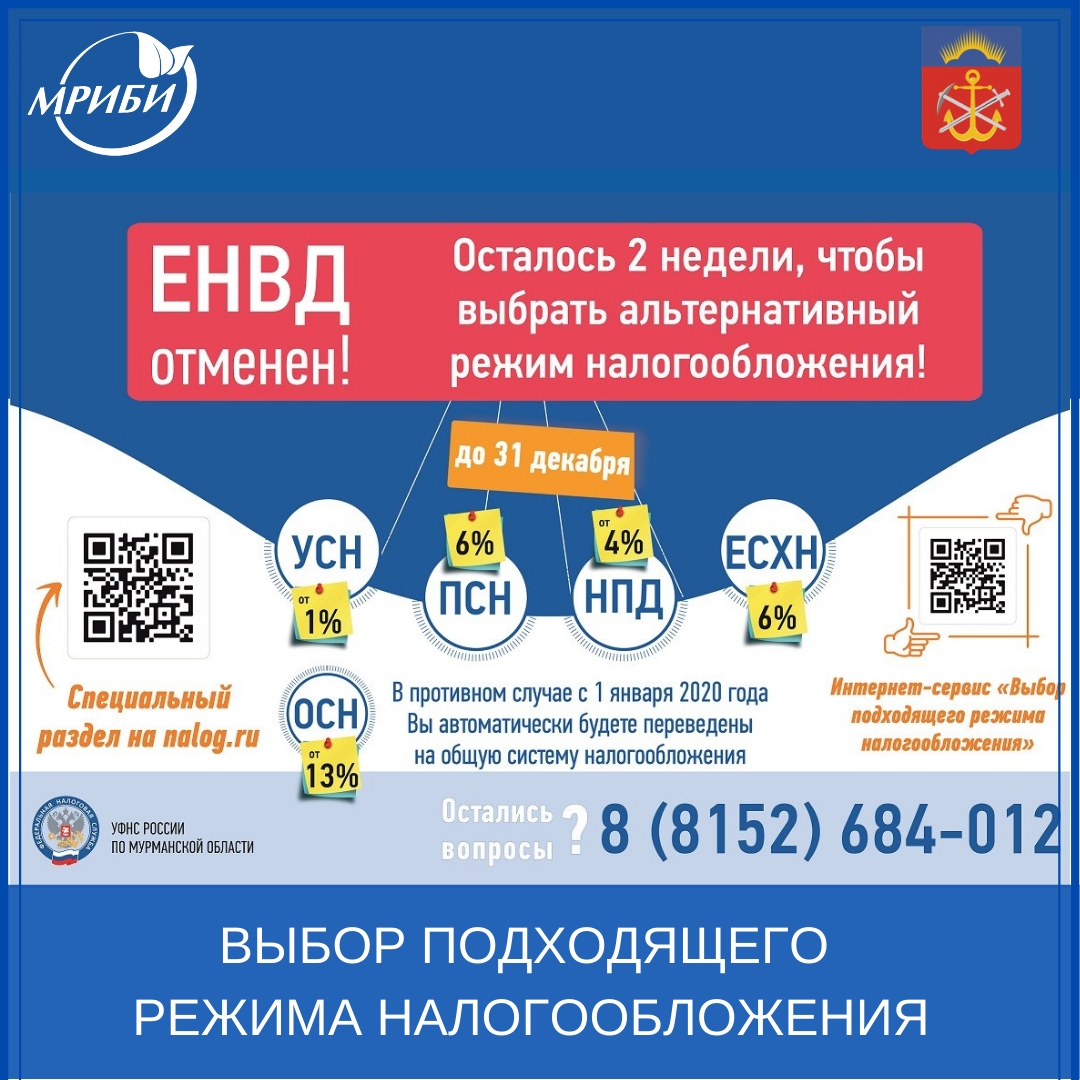 Выбор подходящего режима налогообложения