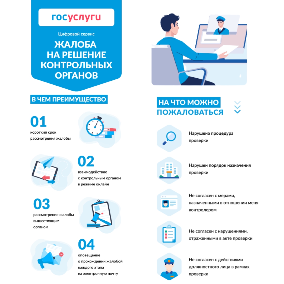 Жалоба на решение контрольного органа