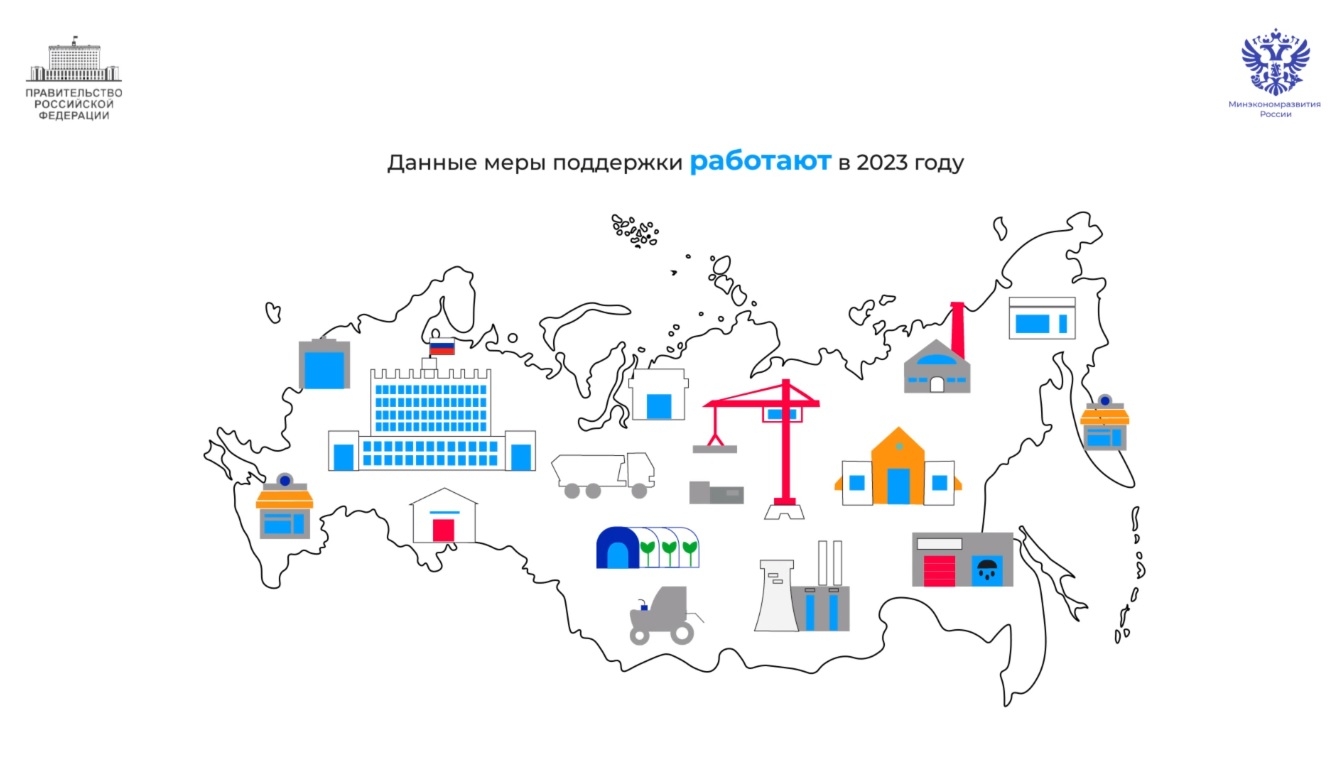 Меры поддержки