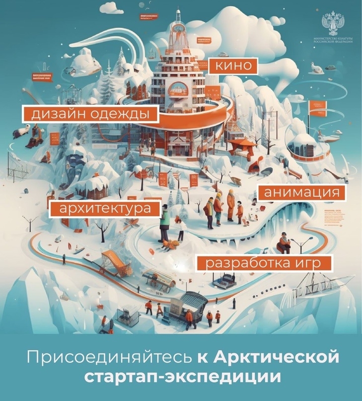 Стартап-экспедиция охватит 18 регионов Арктики и Дальнего Востока