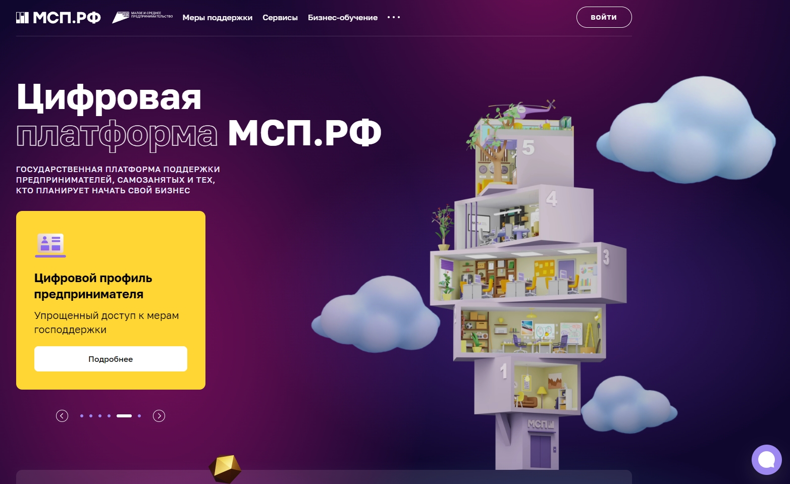 Цифровая платформа МСП