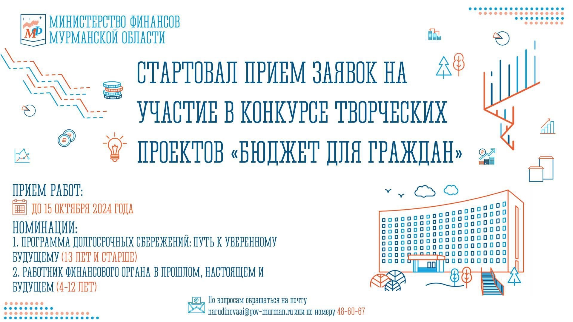 Конкурс творческих проектов «Бюджет для граждан». 2024 год